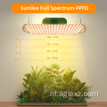 Volledig spectrum LED -kweeklichten voor groenten